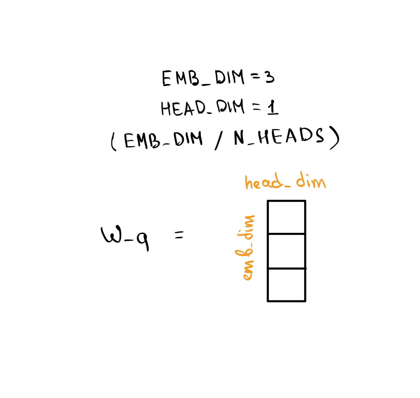 example 4