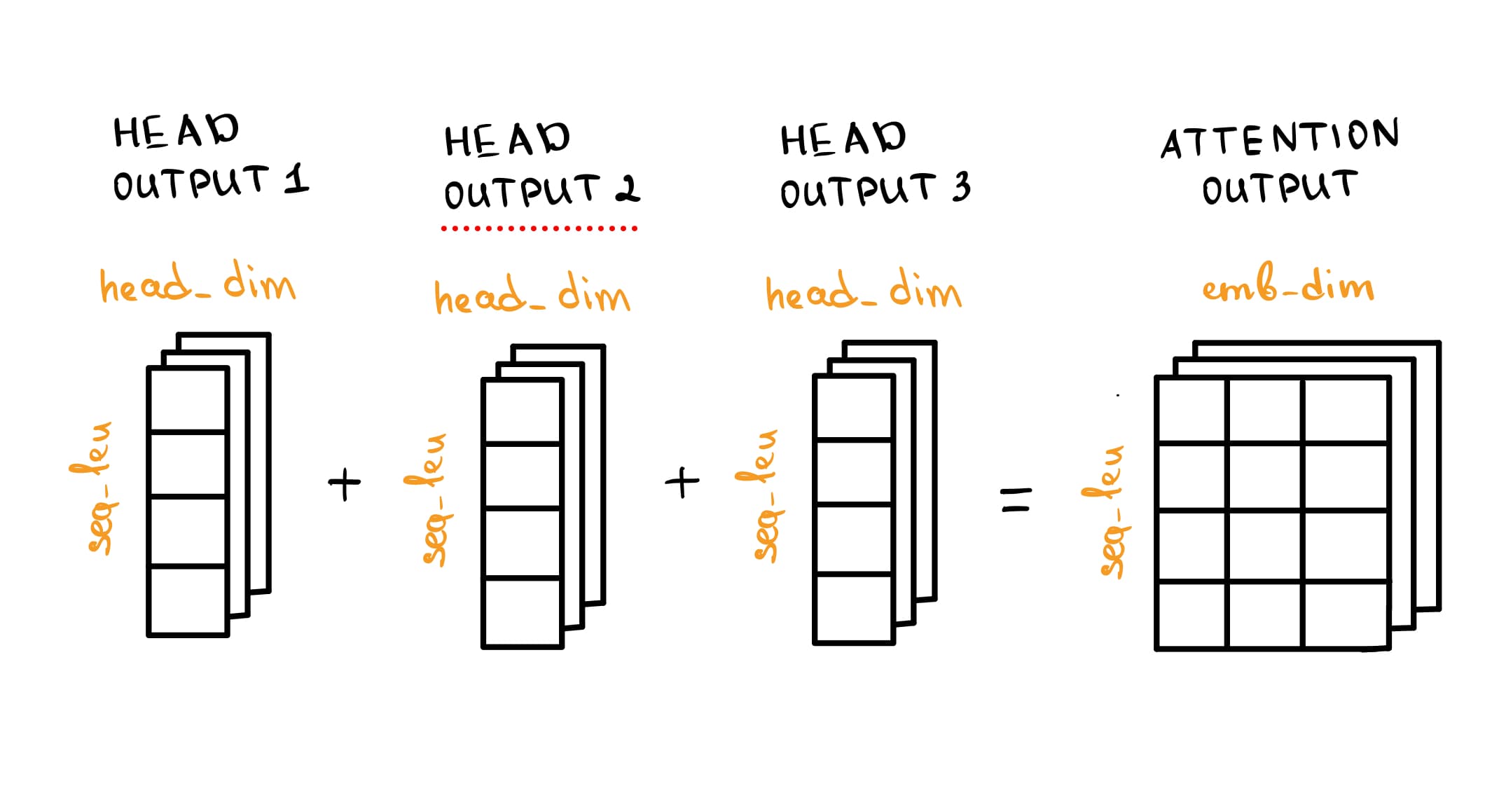 example 8