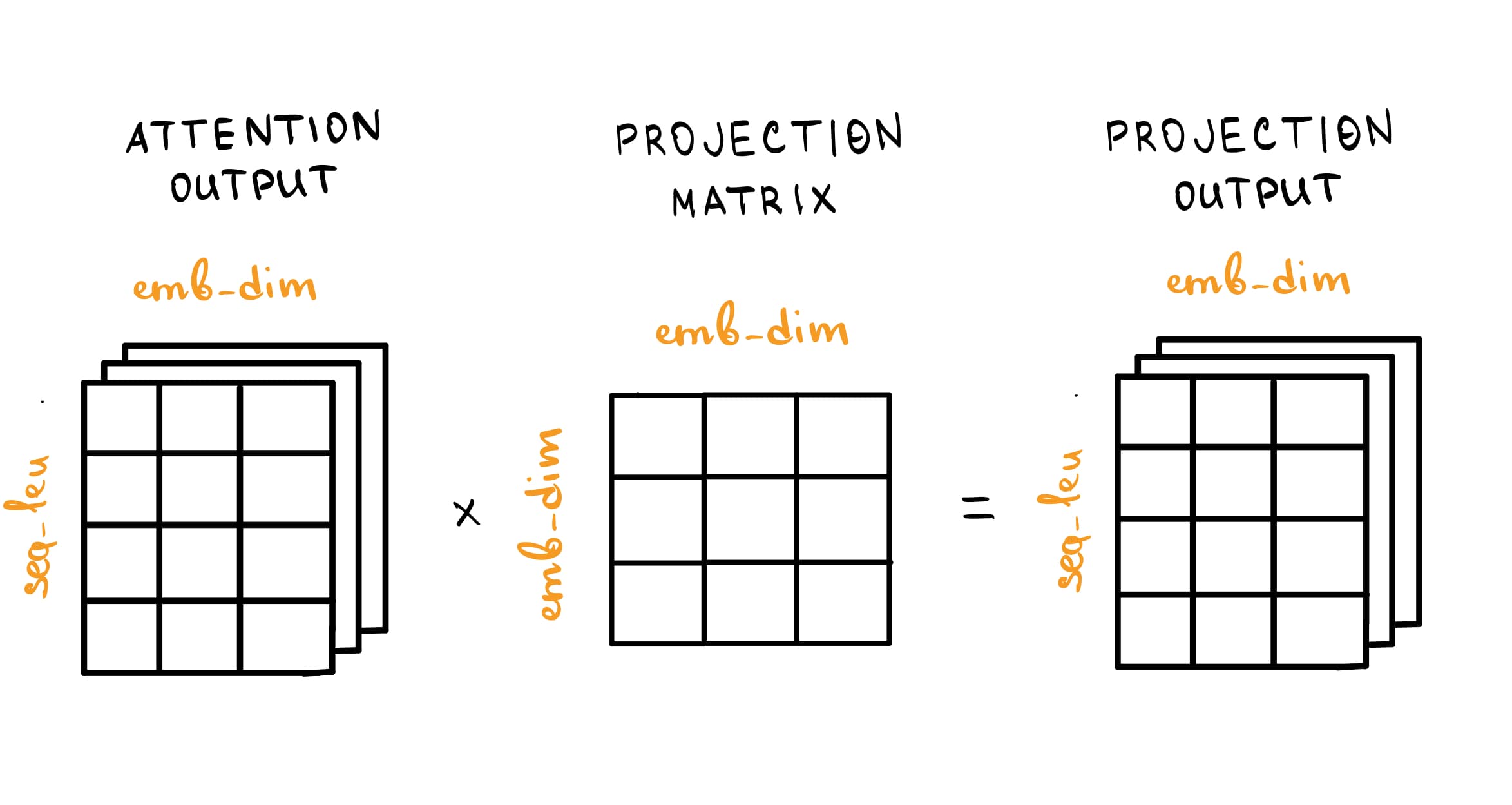 example 9